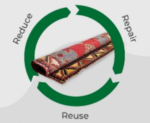 Circular Economy